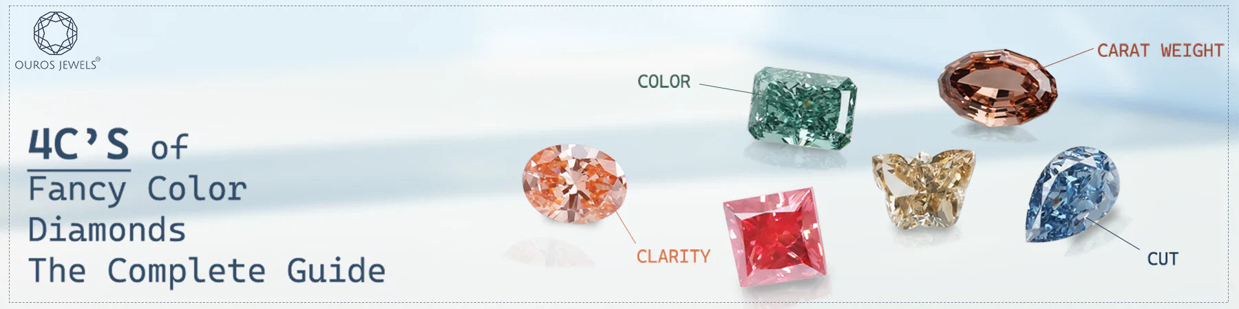 4CS of Fancy Color Diamonds The Complete Guide