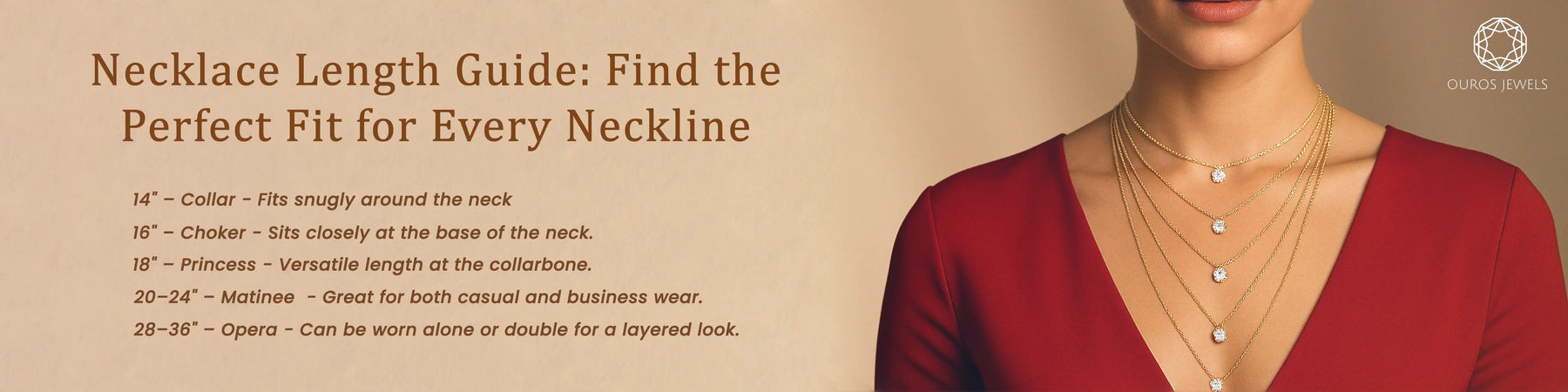 A close-up image of a woman in a red dress wearing five layered gold necklaces, accompanied by a text guide on standard necklace lengths.