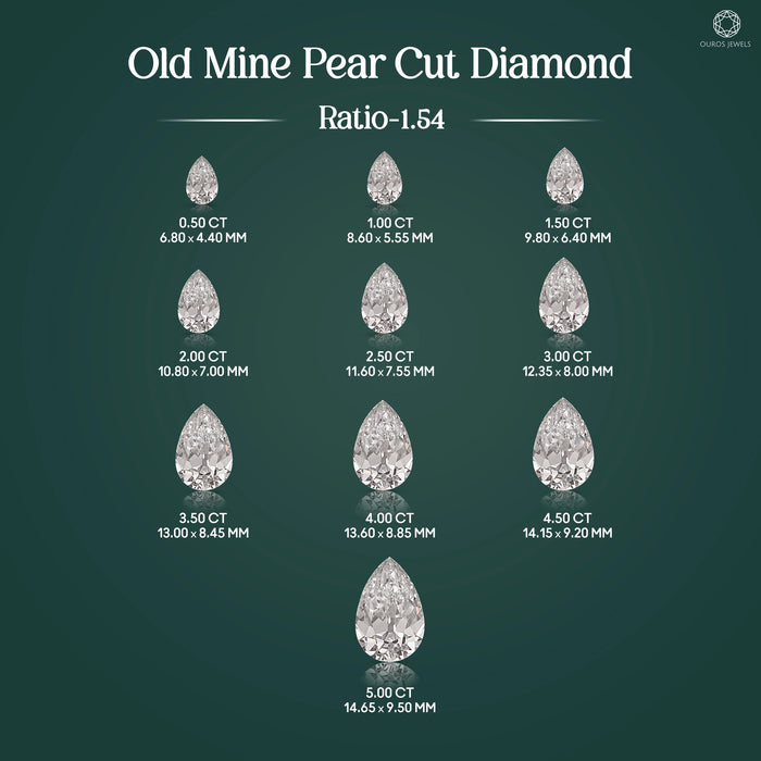 Vintage Old Mine Cut Pear Diamond - Lab Grown