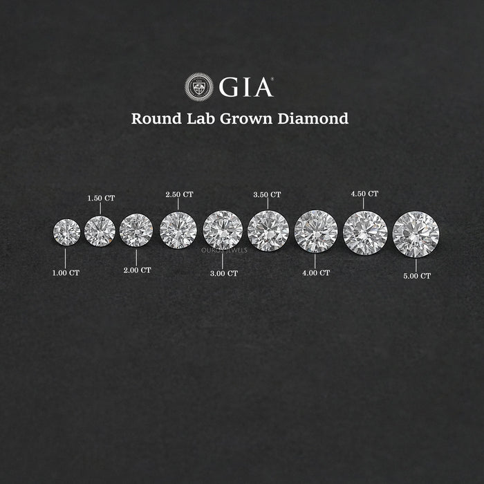 Round Shape Lab Diamond GIA Certified Loose