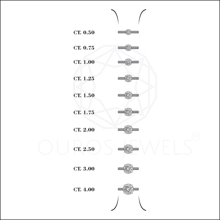 carat chart of round lab-grown diamond white gold solitaire wedding band