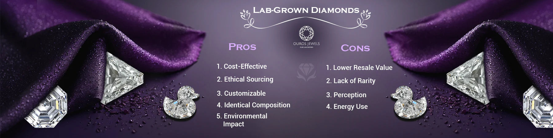 in this image lab grown diamonds pros and cons