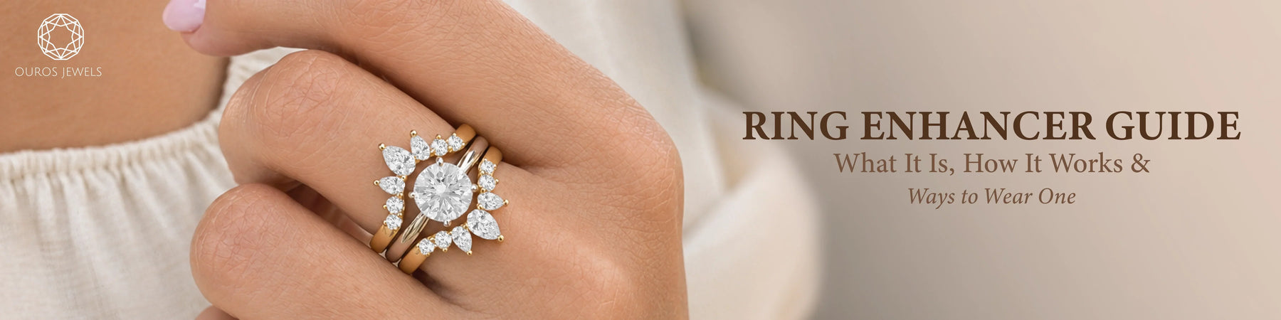Ring Enhancer Guide