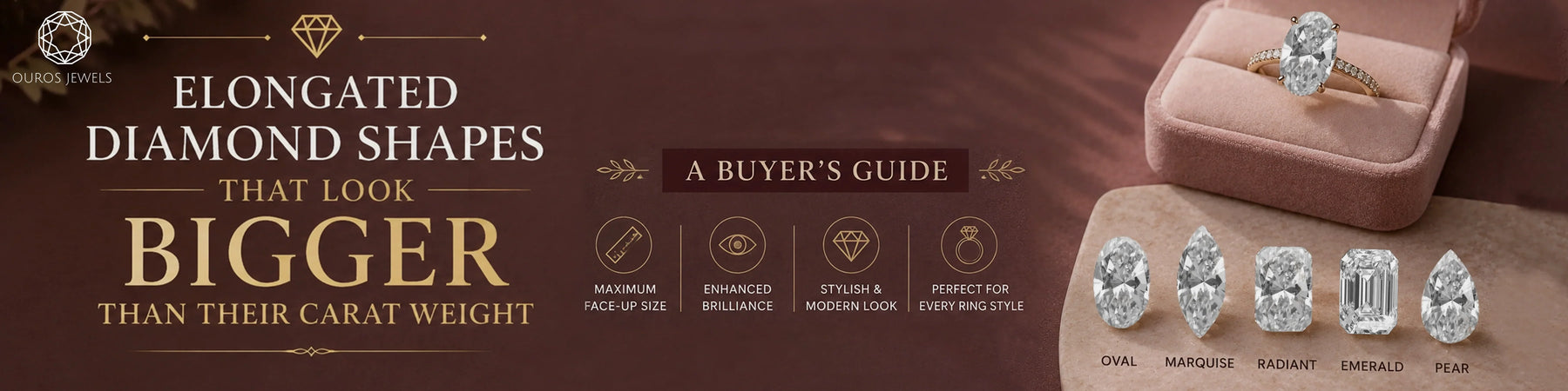 Elongated Diamond Shapes That Look Bigger Than Their Carat Weight: A Buyer's Guide