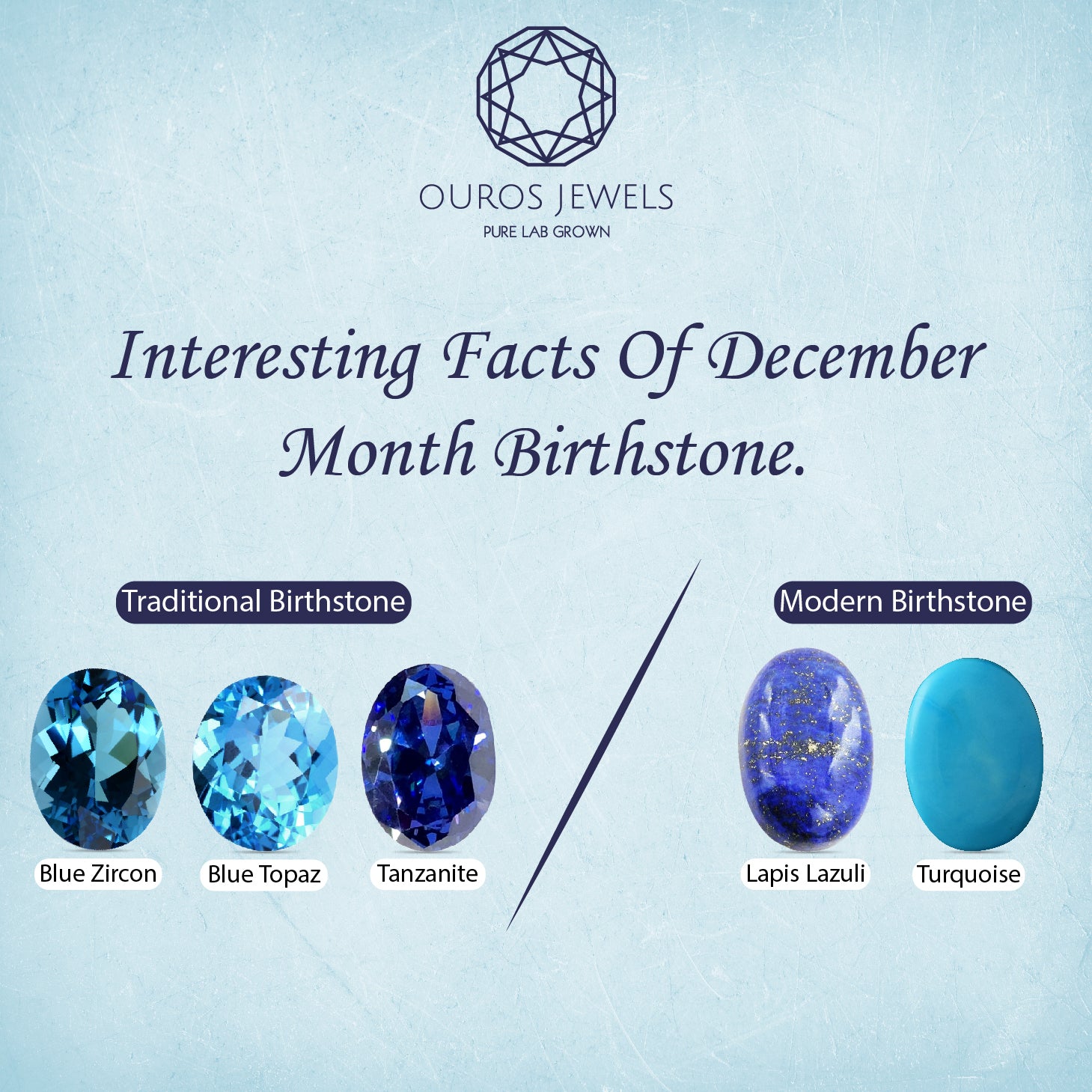 [December Birthstone Frequently Asked Questions With Answers]-[ouros jewels]