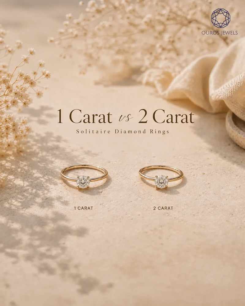 1 Carat vs 2 Carat Solitaire Diamond Rings: The Complete Buying Guide 2026