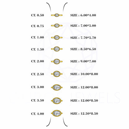 East West Oval Lab Diamond Bezel Set Ring Rings