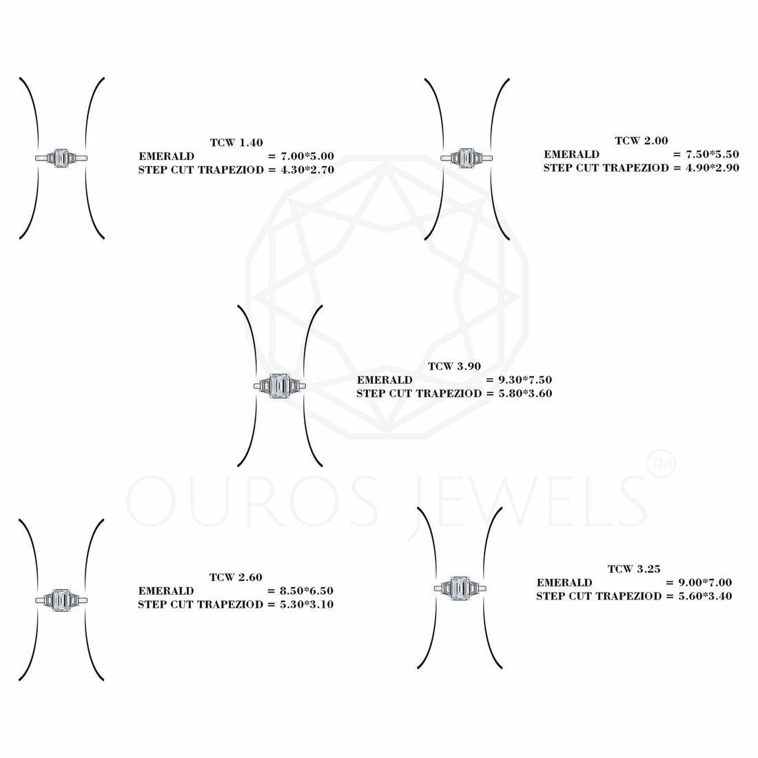3 Stone Emerald Cut Lab Diamond Engagement Ring Ring