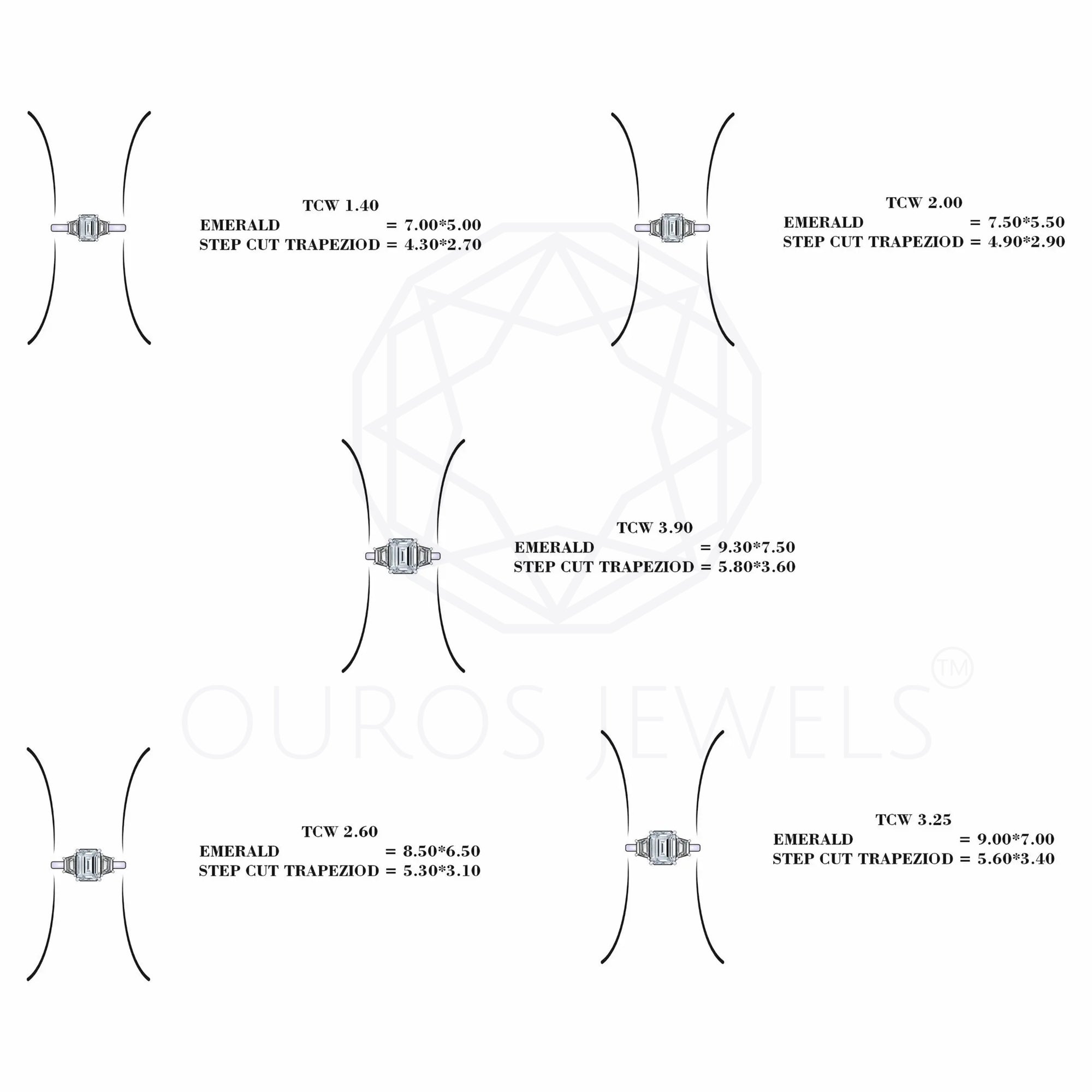 3 Stone Emerald Cut Lab Diamond Engagement Ring Ring