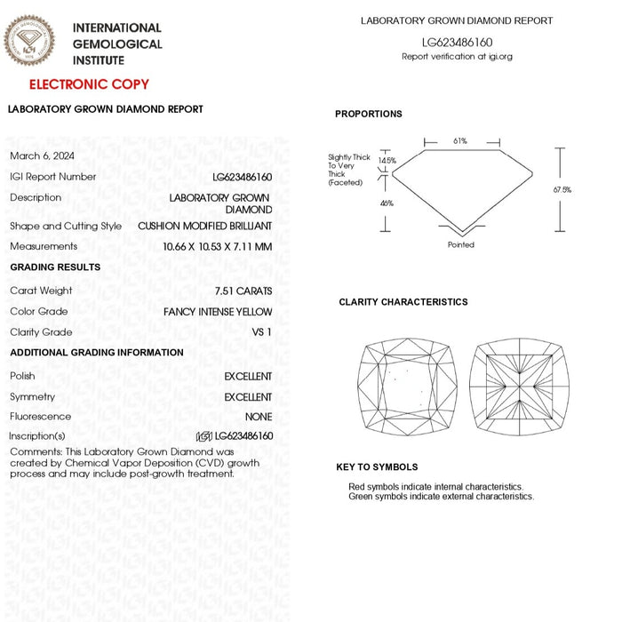 Brilliant Cushion Cut Yellow Diamond