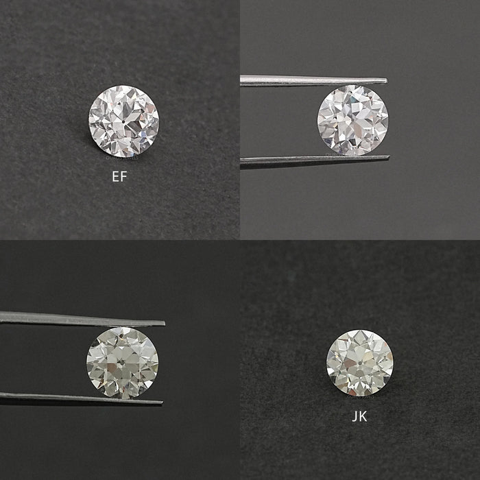 Round Old European Cut Lab Diamond