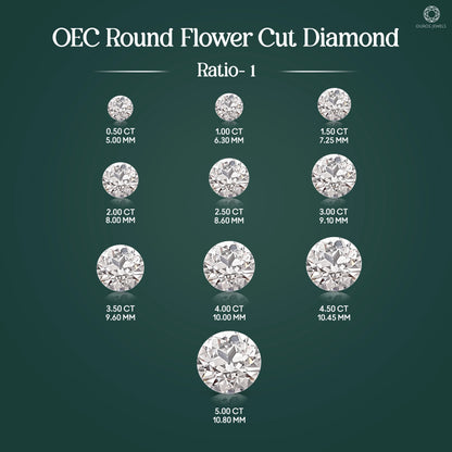 Flower Pattern Old European Round Cut Diamond Loose