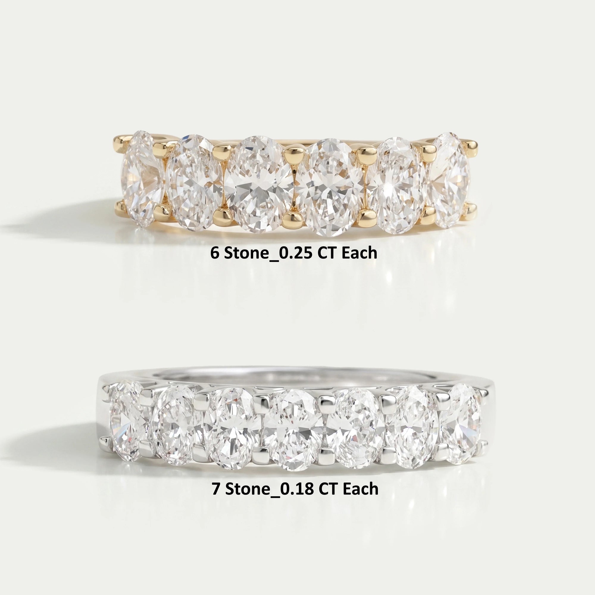 Oval Cut Lab Diamond Wedding Band