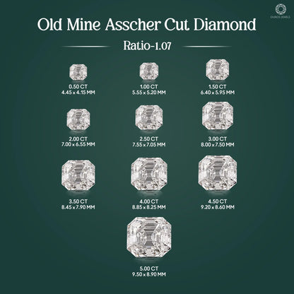 Old Mine Asscher Cut Lab Grown Diamond Loose