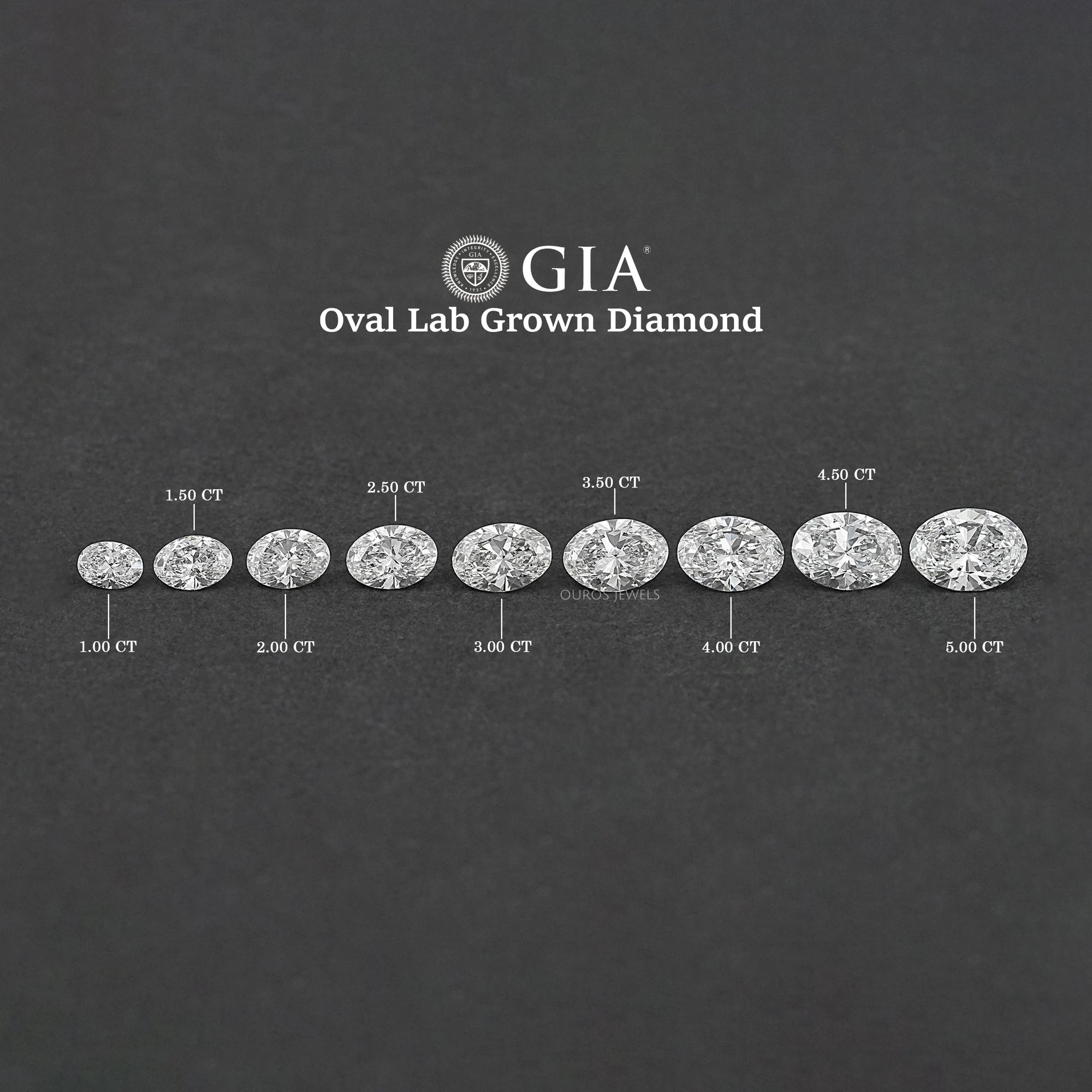 Oval Cut Lab Grown Certified Diamond GIA Certified Diamond Loose