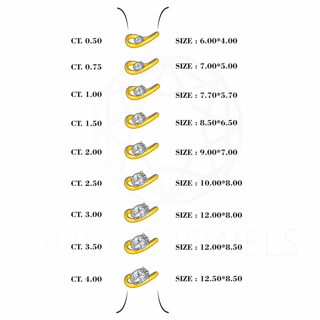 Oval Cut Solitaire Curved Engagement Ring Ring