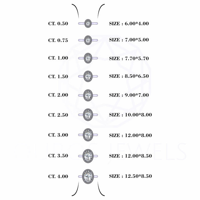 Oval Lab Grown Diamond Halo Promise Ring