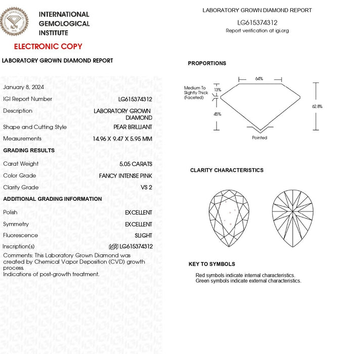 Cettified Pink Diamond Certificate. 