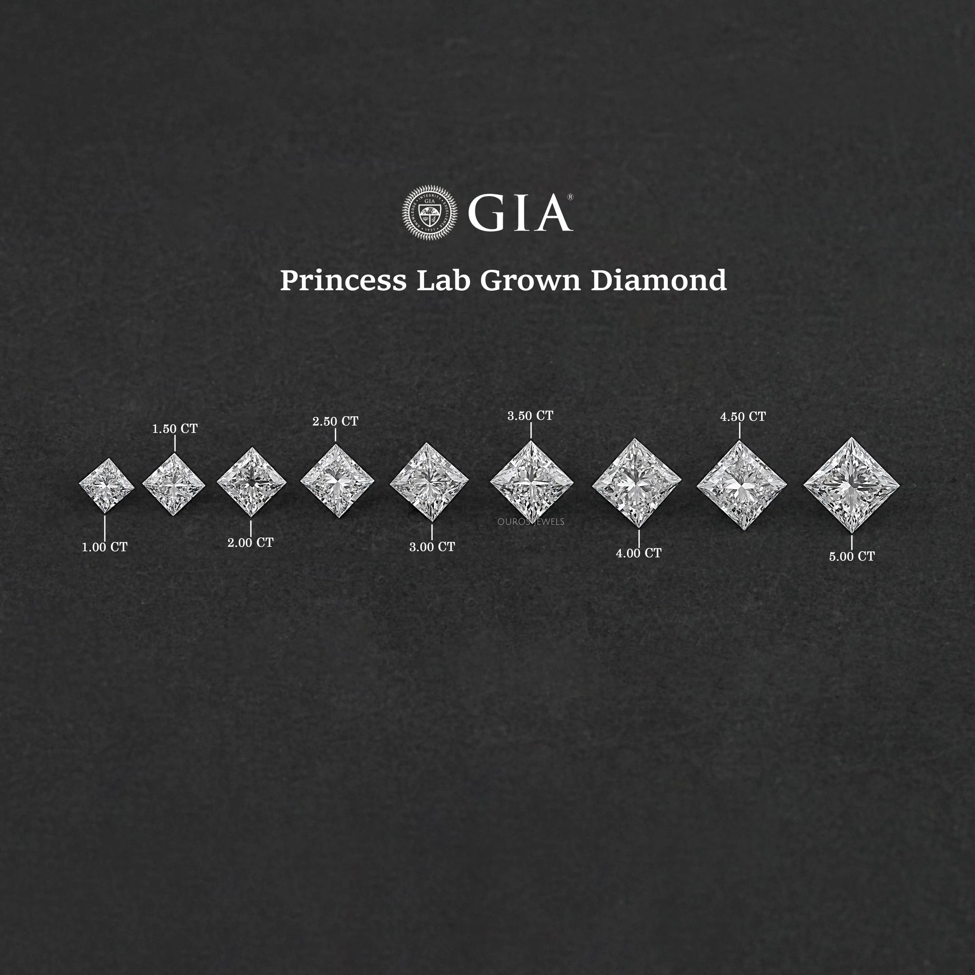 Cerified Princess Cut Lab Grown Diamond