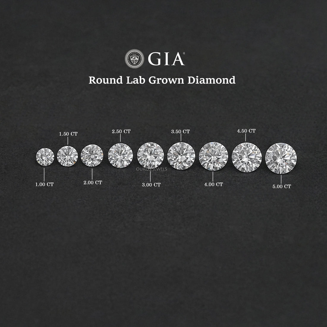 Certified Round Cut Lab Grown Loose Diamond Loose