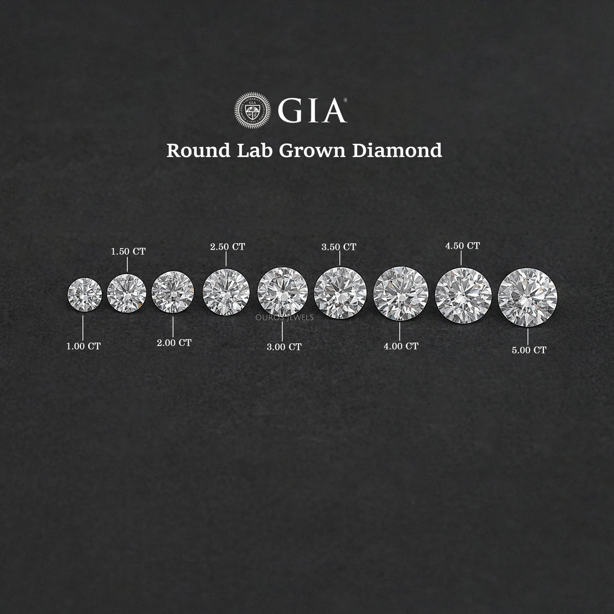 Certified Round Cut Lab Grown Loose Diamond Loose