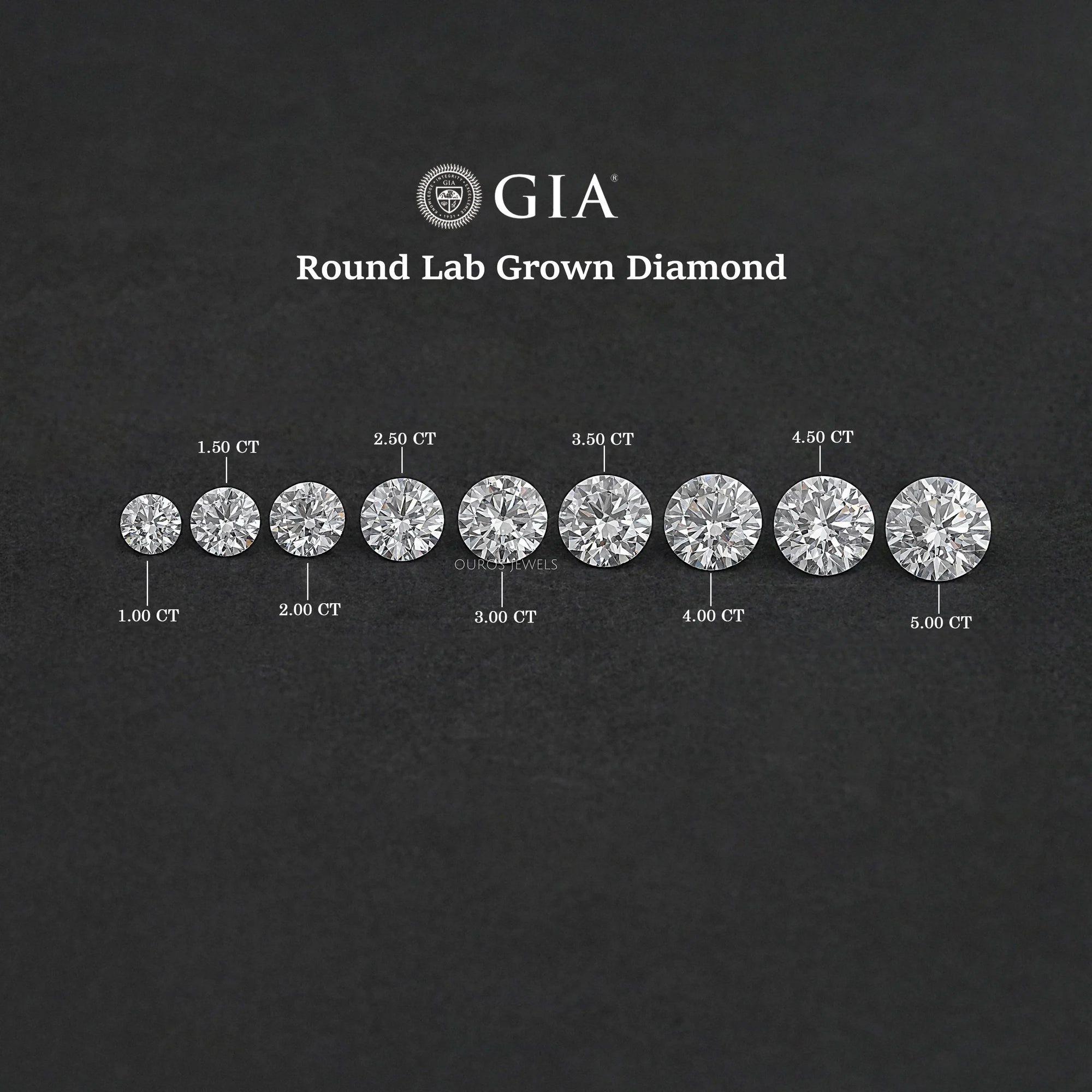 Certified Round Cut Lab Grown Loose Diamond Loose