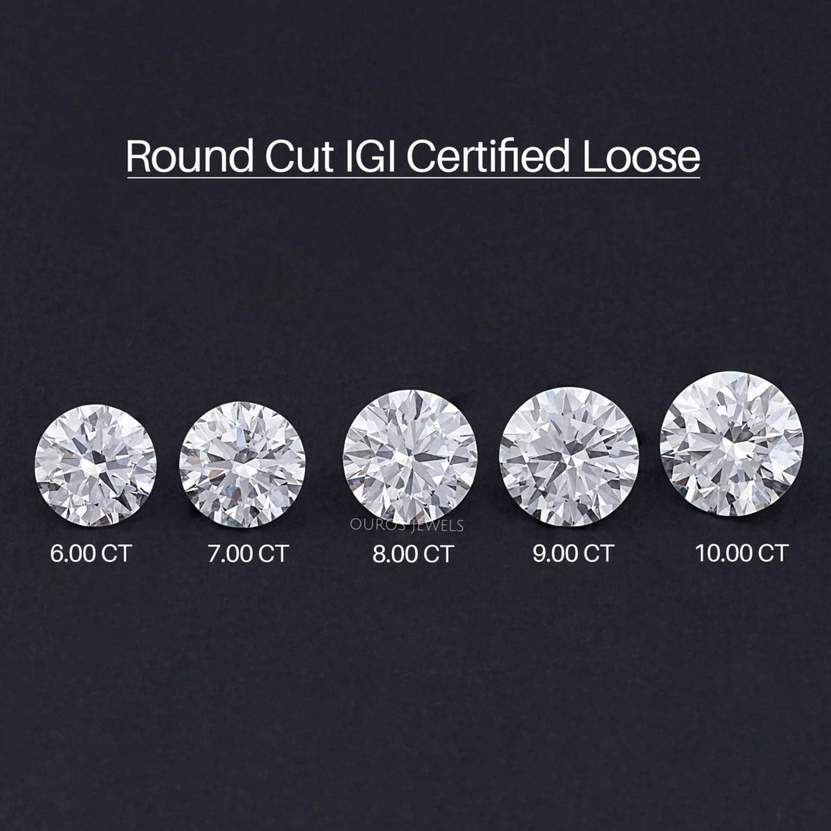 Certified Round Cut Lab Grown Loose Diamond Loose