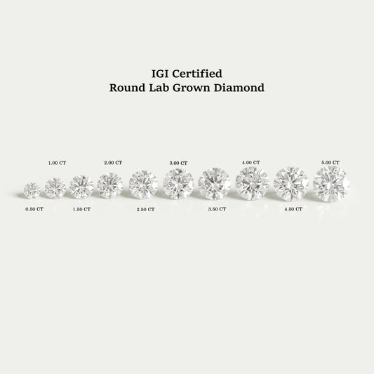 Certified Round Cut Lab Grown Loose Diamond