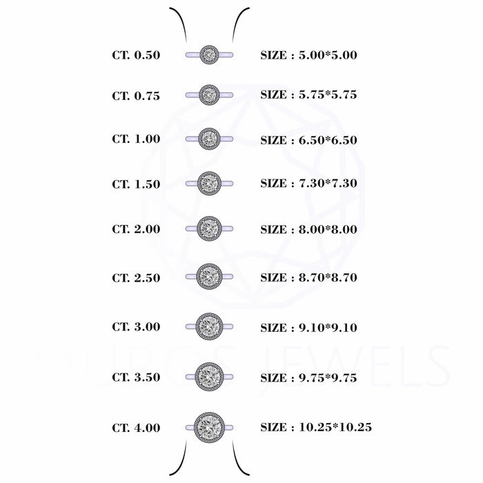 Round Brilliant Cut Diamond Solitaire Engagement Ring